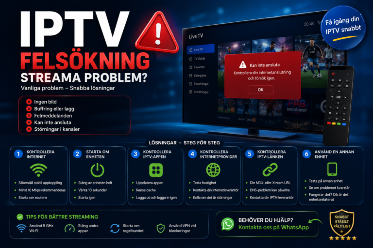 iptvf elsokning streama problem